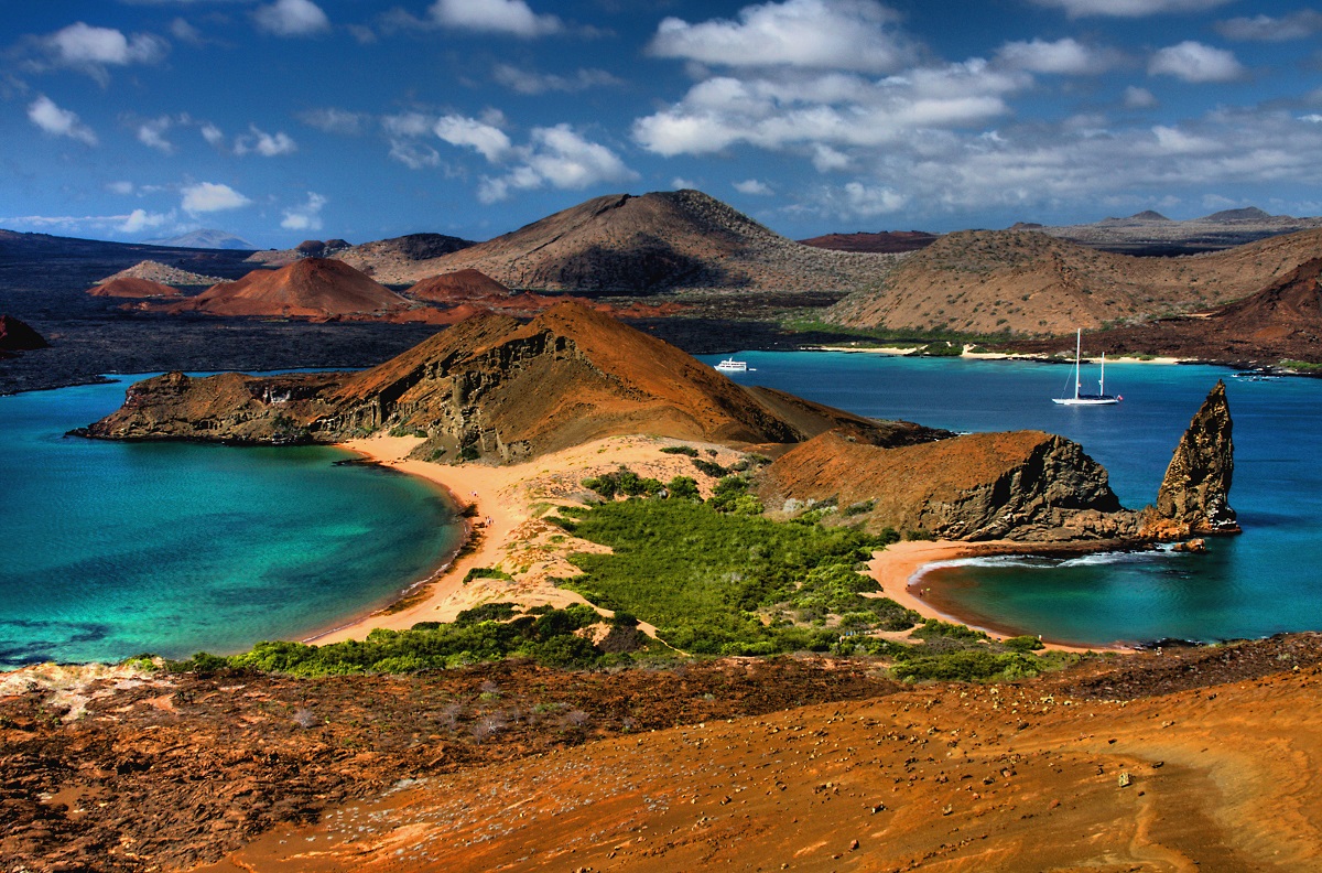 The Islands